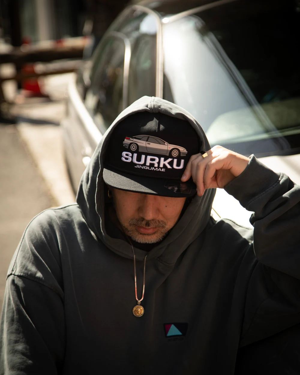 SURKU SVX CAP